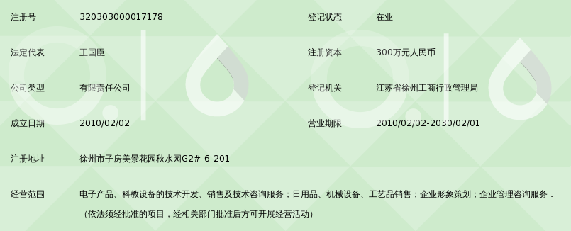 徐州碩博電子科技 企業(yè)管理咨詢(xún)的先行者與實(shí)踐者